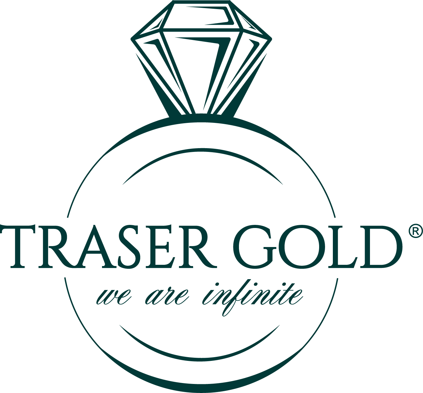 Traser Gold